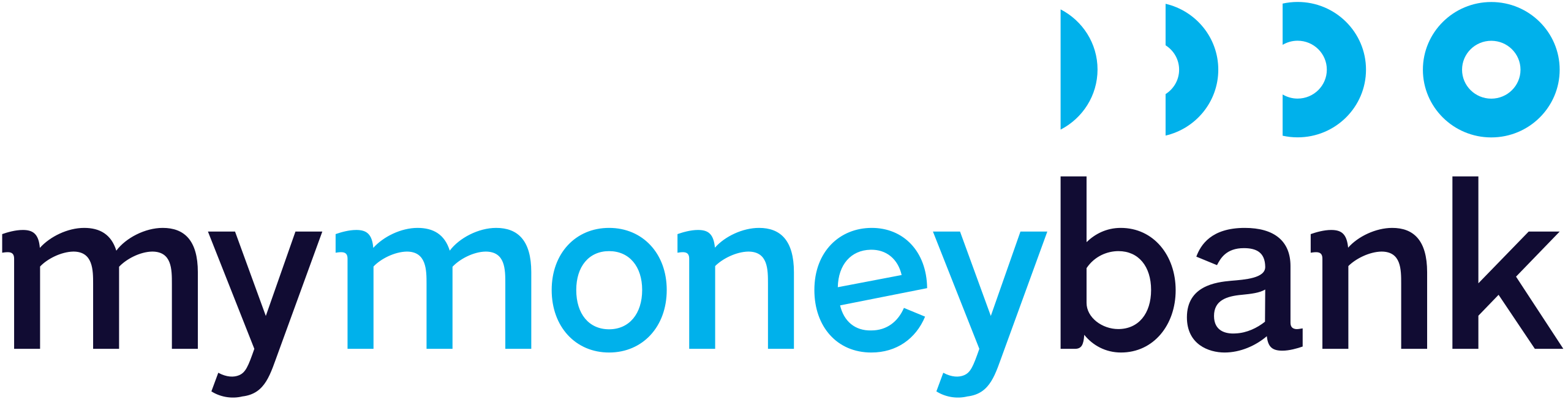MyMoneyBank